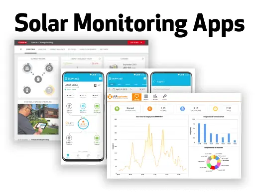 Die besten Apps für Solaranlagen 2024: Vergleich und mehr Grafik mit der englischen Ueberschrift „Solar Monitoring Apps“; darunter ueberlappend fuenf Screenshots: zwei Desktop-Oberflaechen von Fronius und APsystems mit gelber Ertragskurve, blauem Balken- und buntem Ringdiagramm sowie drei Handys mit der tuerkisfarbenen Enphase-App.